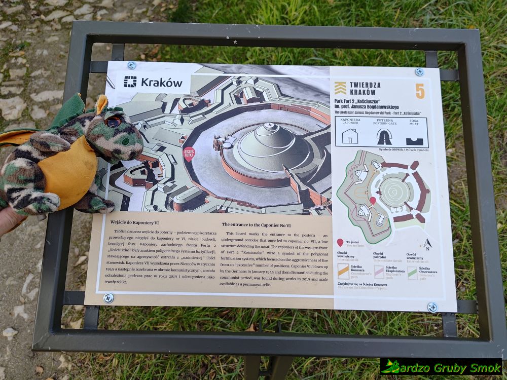tablica informacyjna w forcie Kościuszki
