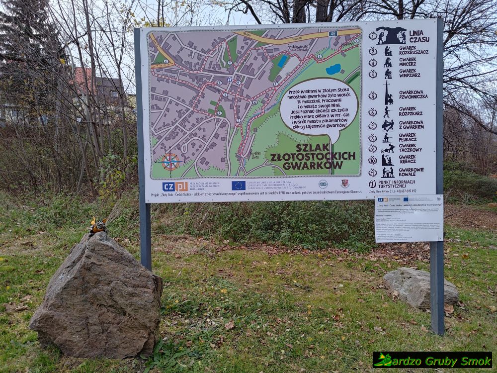 Szlak Złotostockich Gwarków