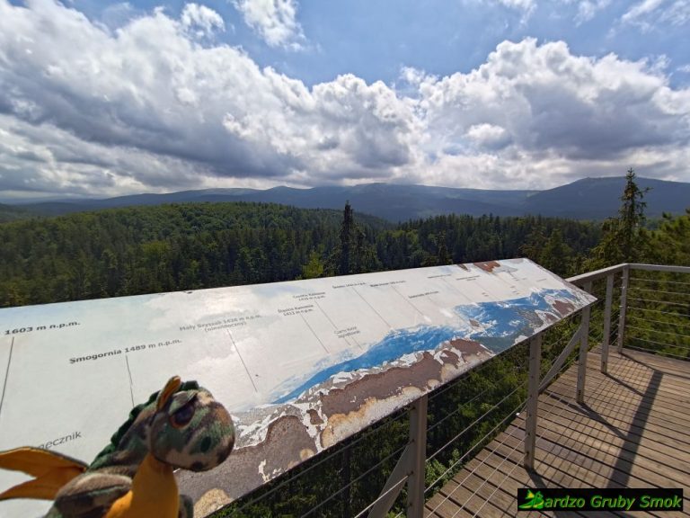 panorama Karkonoszy ze Złotego Widoku