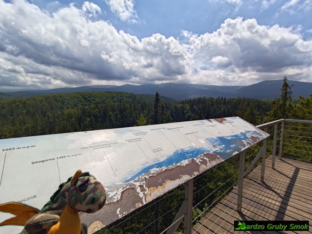 panorama Karkonoszy ze Złotego Widoku